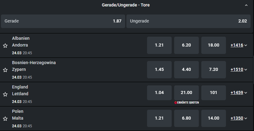 Bild von Geraden / Ungeraden Wetten im Fussball beim Sportwettenanbieter Leonbet