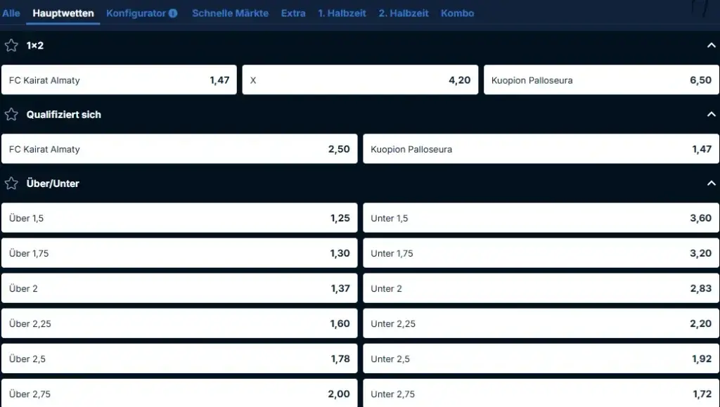 Über Unter Wetten beim Wettanbieter PlayZilla