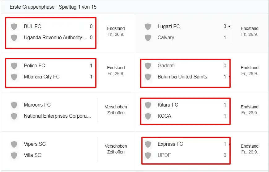 Fußball Wetten Tipps für Unter 2,5 Tore in Ugandas erster Liga