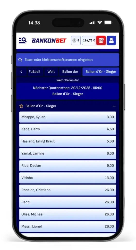 Auszug aus den Ballon d’Or Wettquoten bei Bankonbet