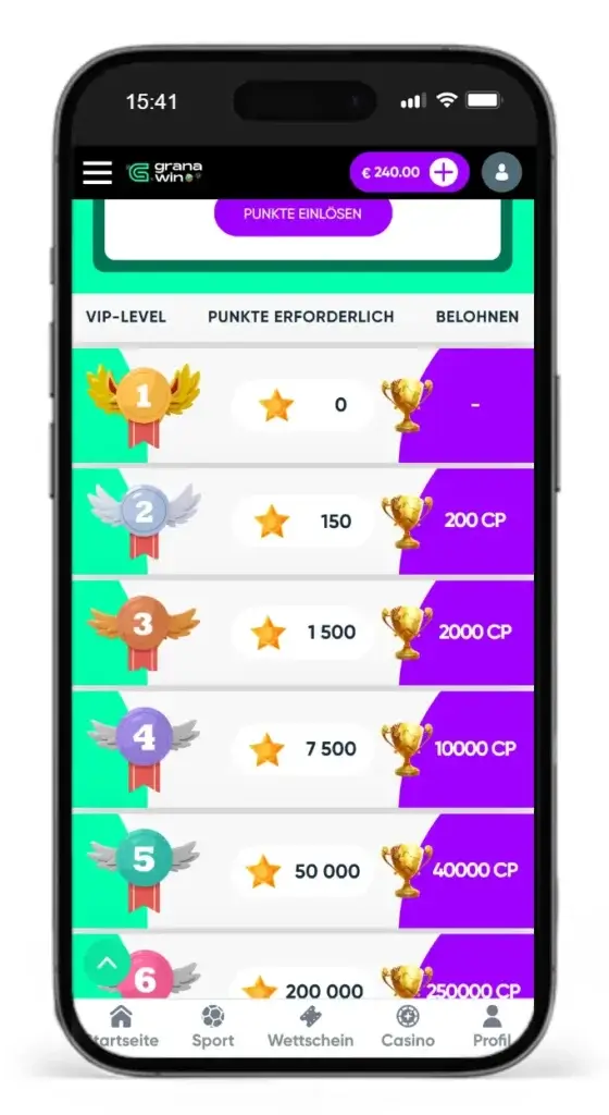 VIP-Level des VIP-Programms vom Online Wettanbieter GranaWin