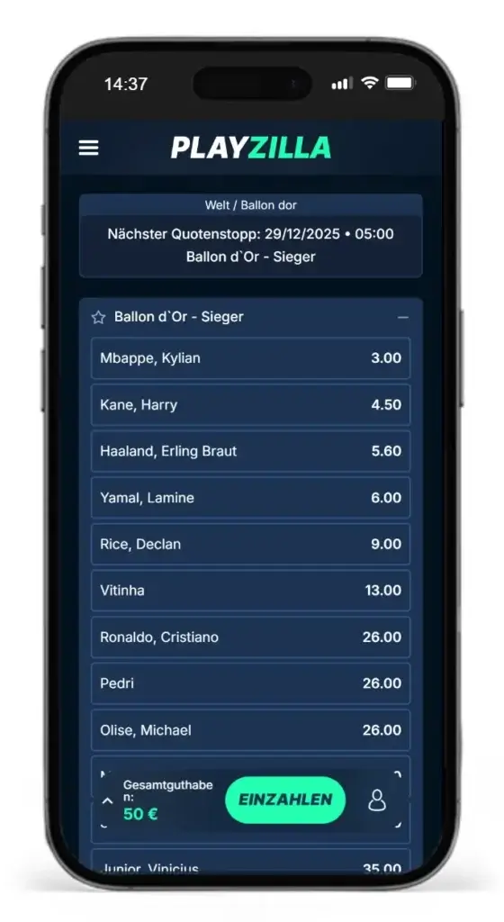 Einblick in die Ballon d’Or Wettquoten beim Online Wettanbieter PlayZilla