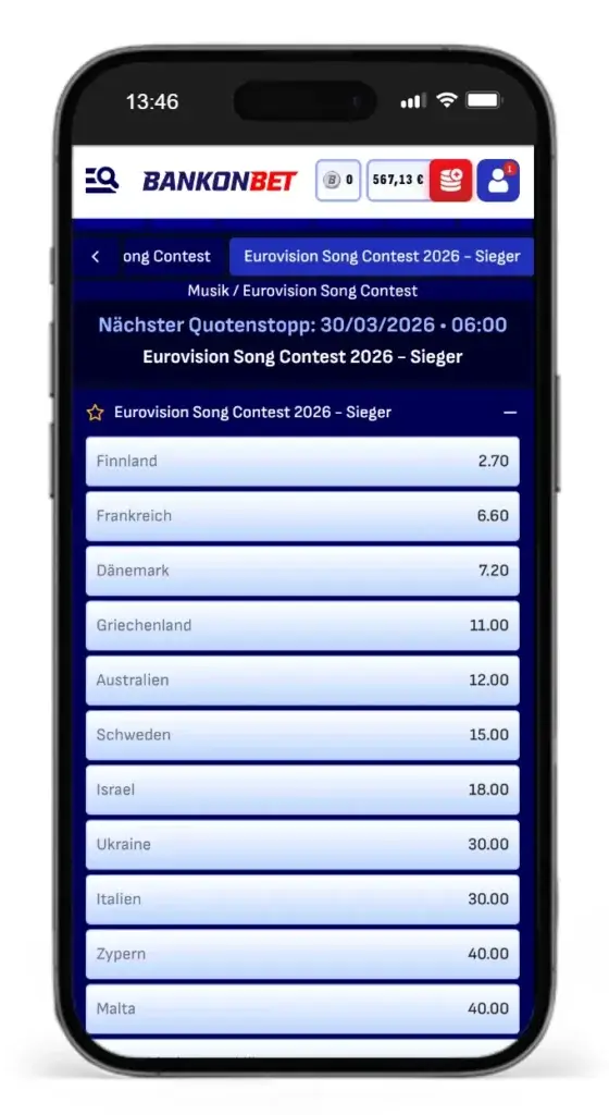 Eurovision Song Contest 2026 Wettquoten von Bankonbet