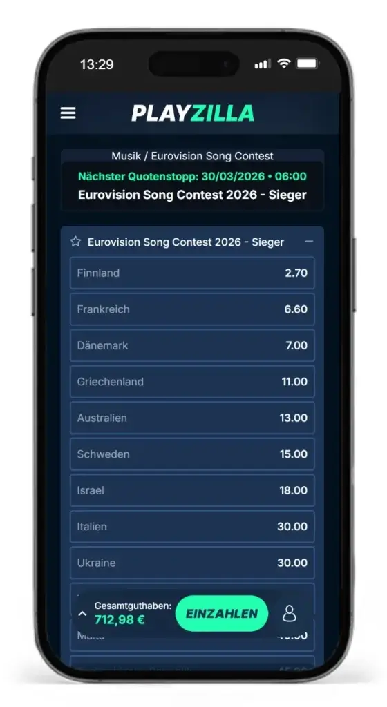 ESC Wettquoten 2026 von PlayZilla