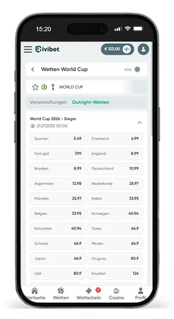 WM 2026 Langzeitwetten bei Ivibet