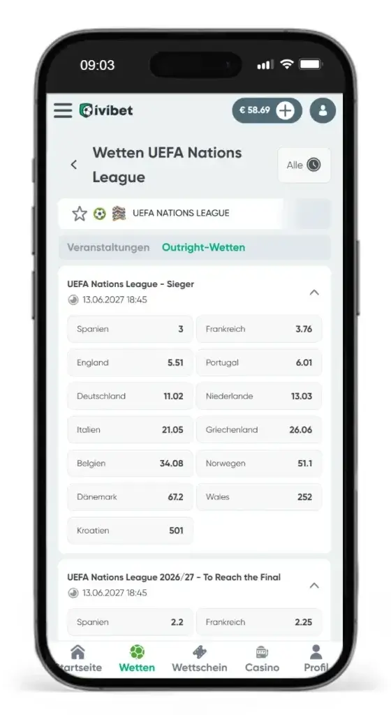 Nations League Wetten bei Ivibet